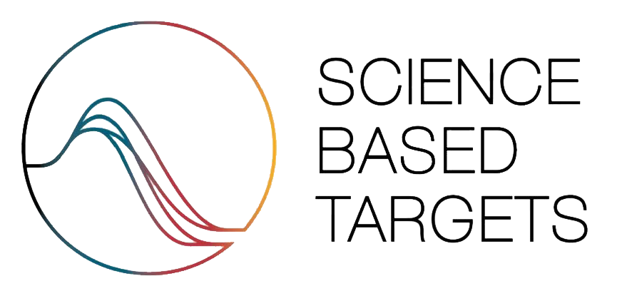 Logo Science Based Targets